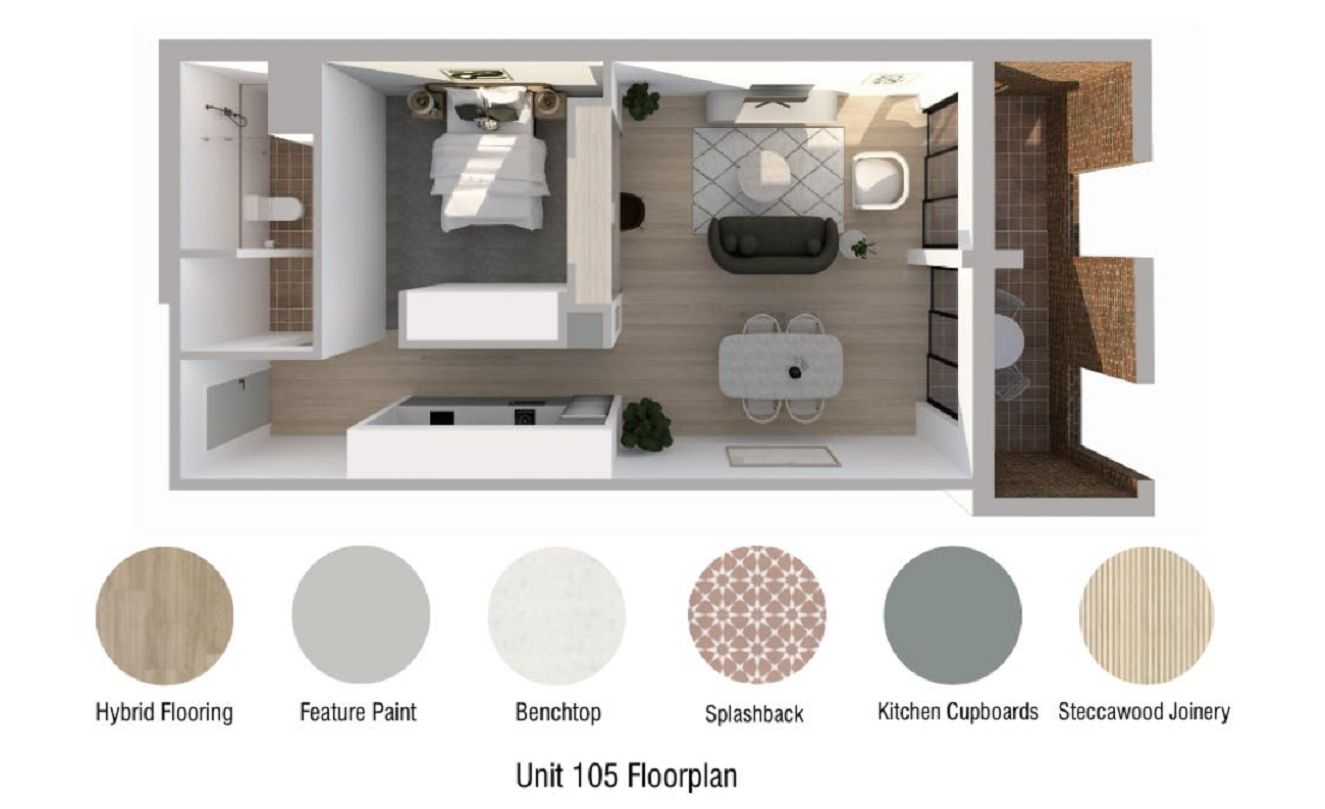 Oliver’s place - Sydney - chambre - ImmoJeune