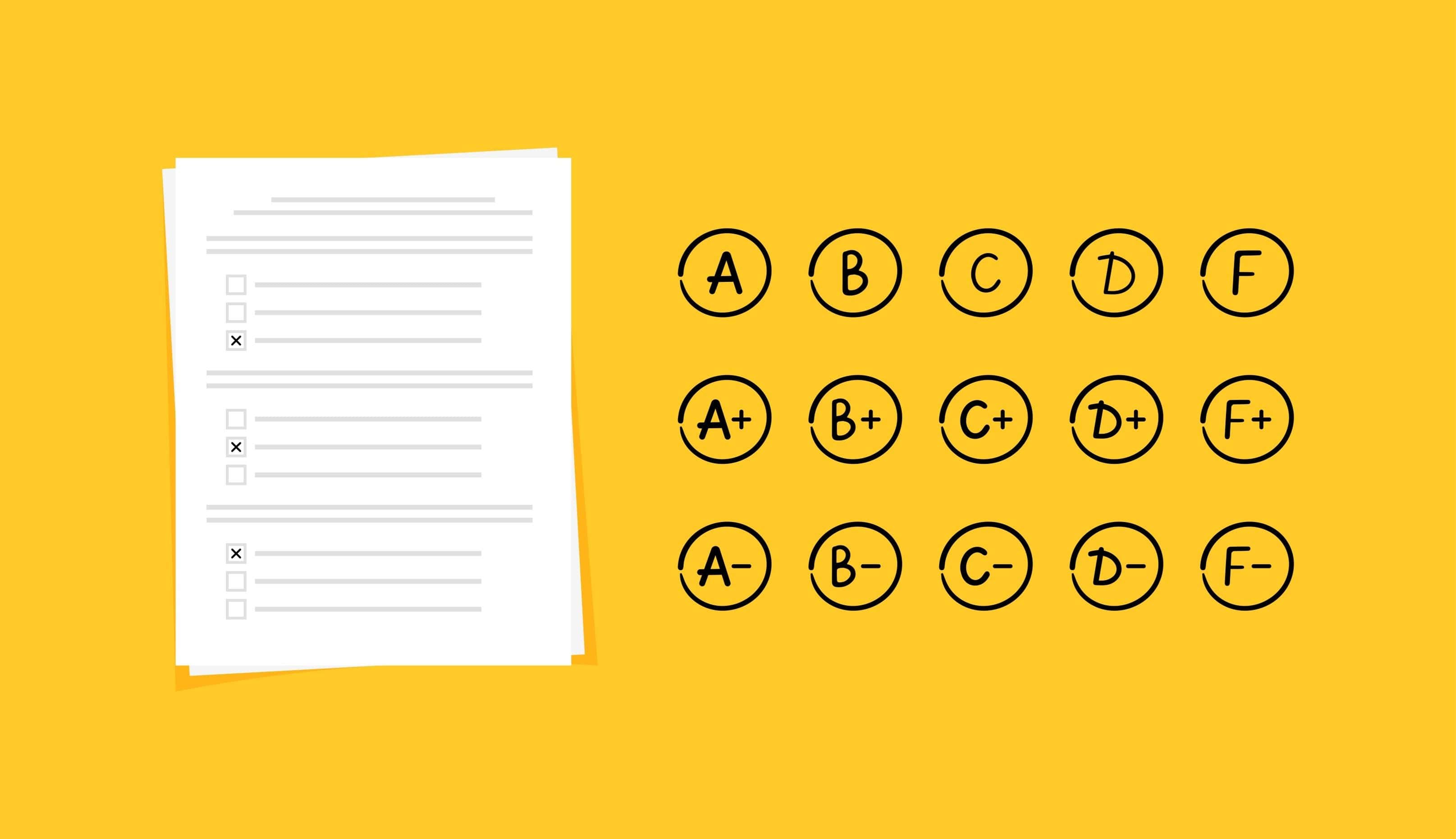 UK Grading System