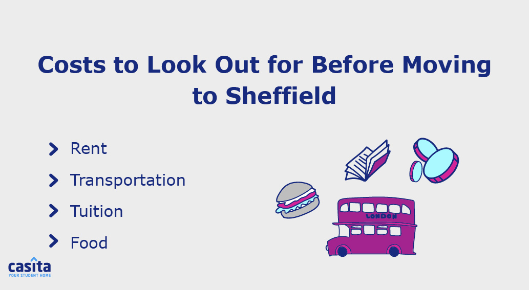 living-in-sheffield