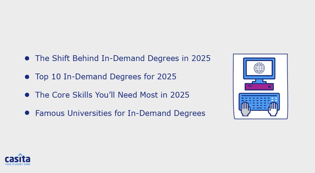 Top 10 In-Demand Degrees for 2025