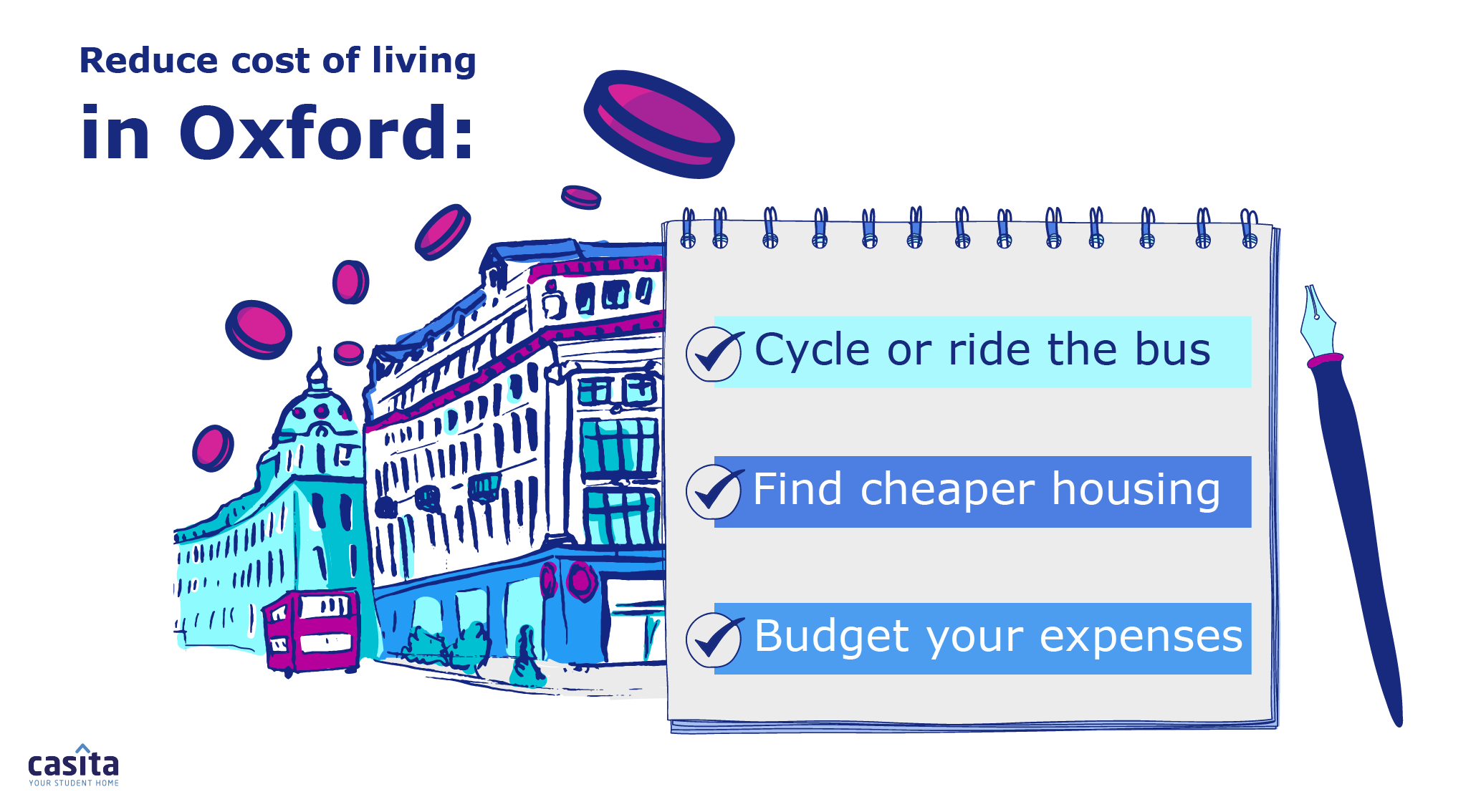 Oxford Cost of Living