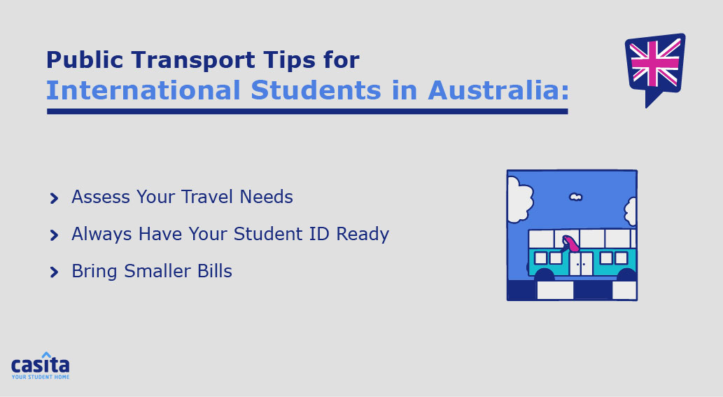 international student transportation guide in Australia