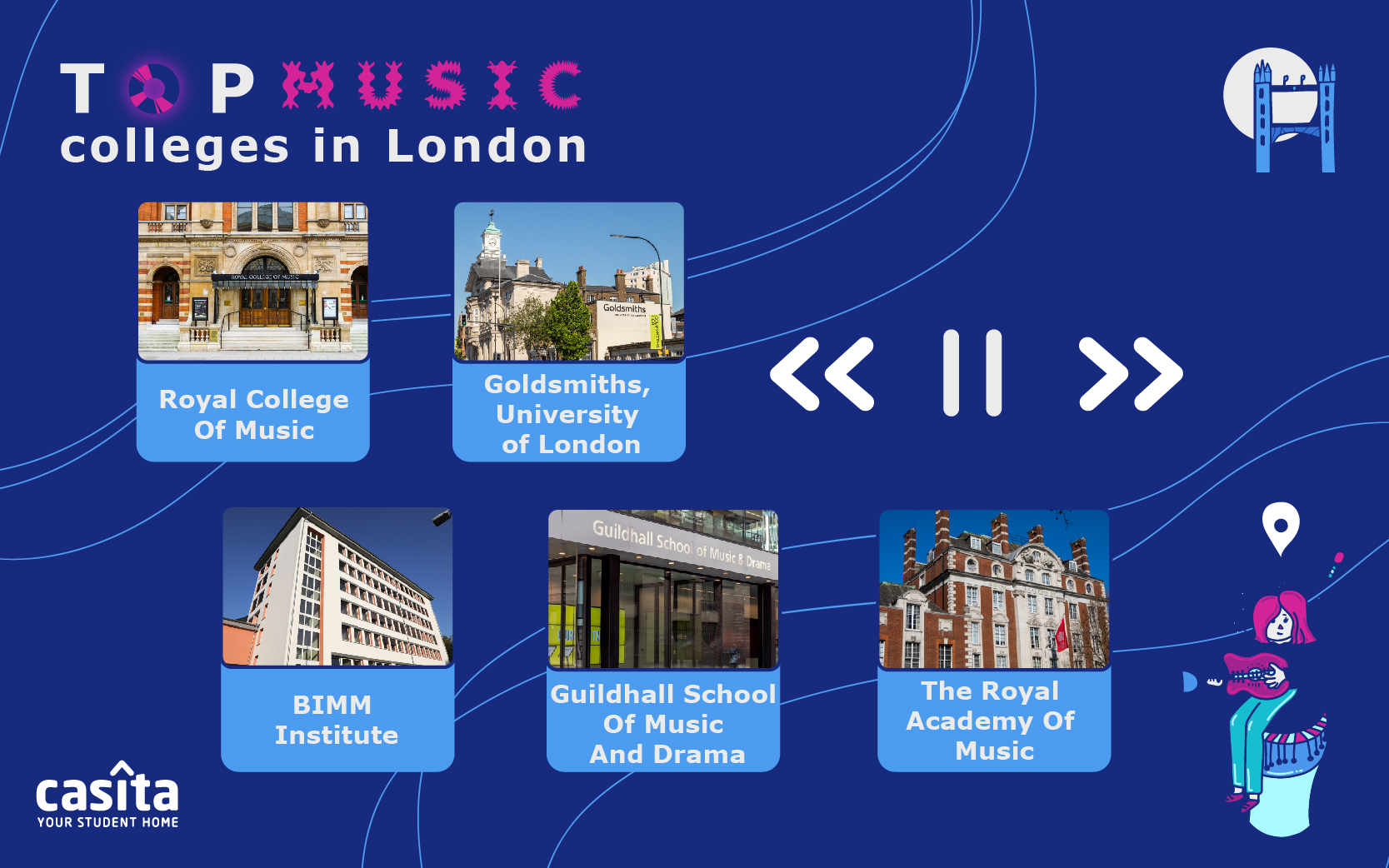 best music colleges in London!