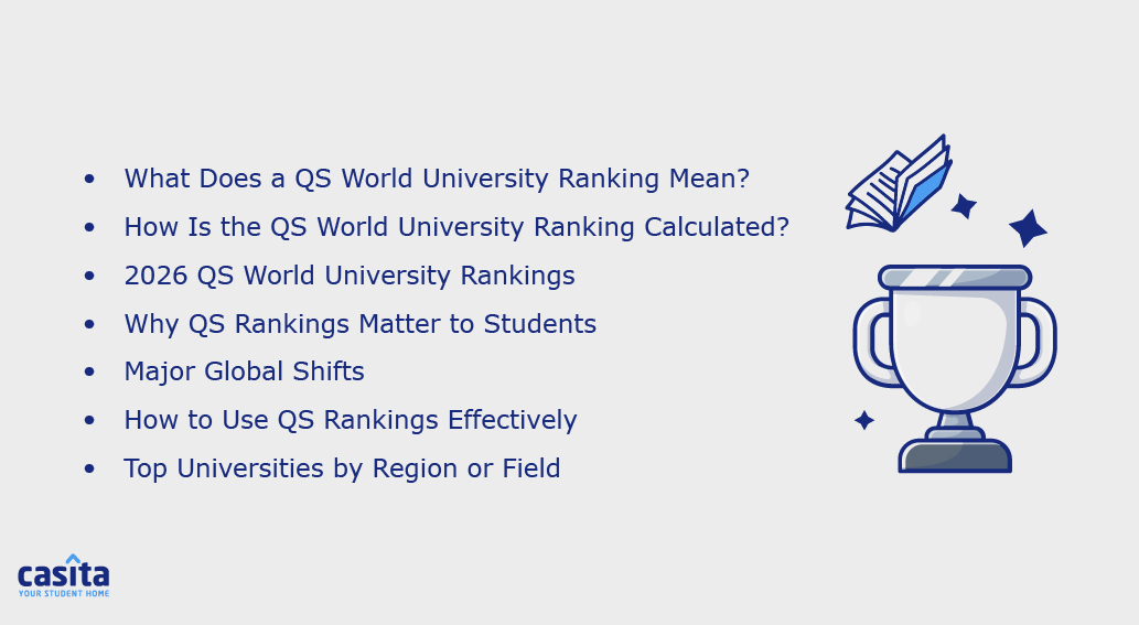 QS ranking