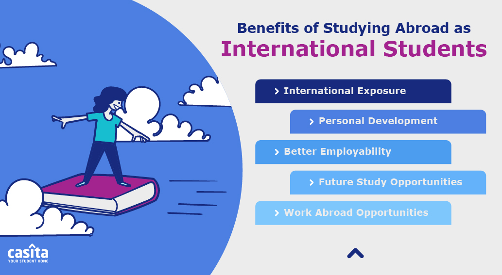 International Student 