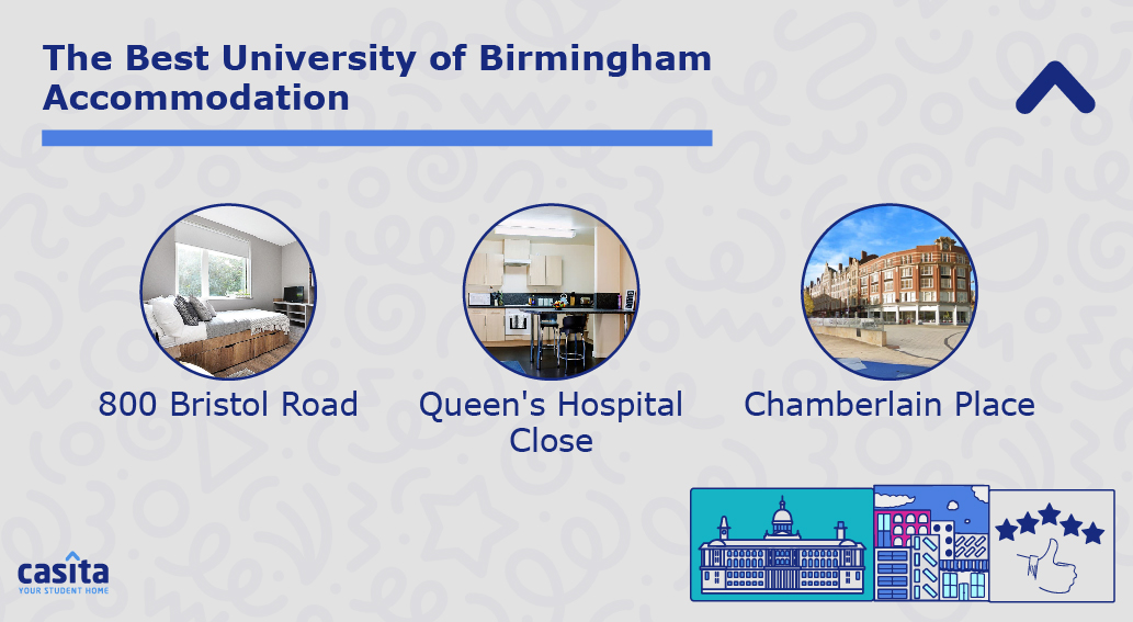 birmingham housing