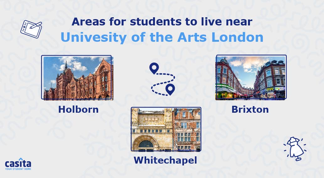 area-university-arts