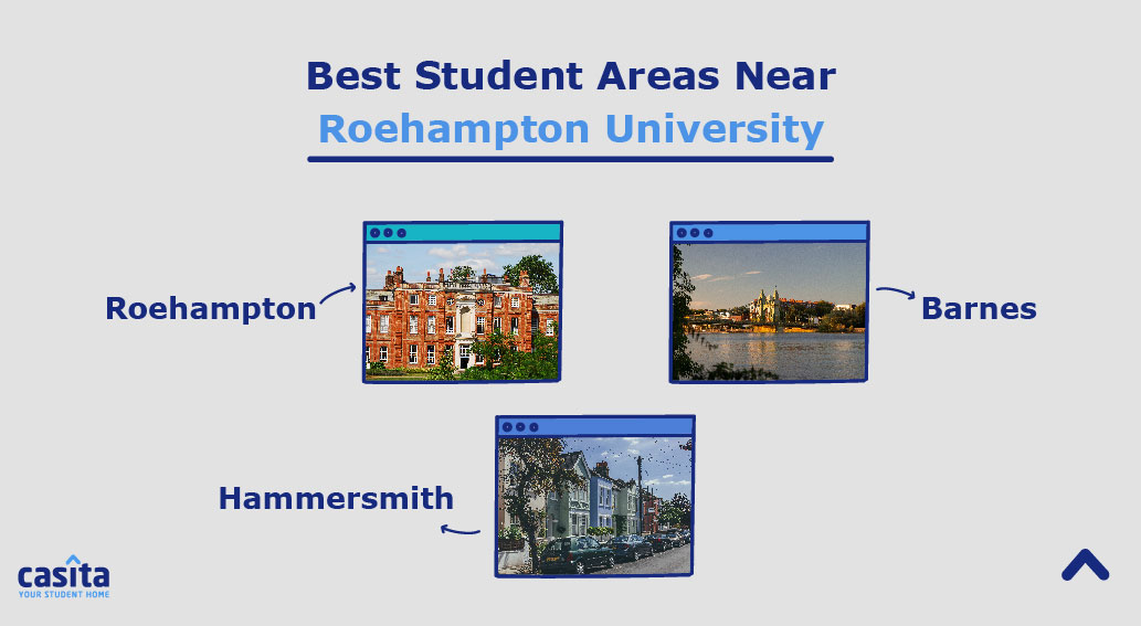 areas-roehampton-uni