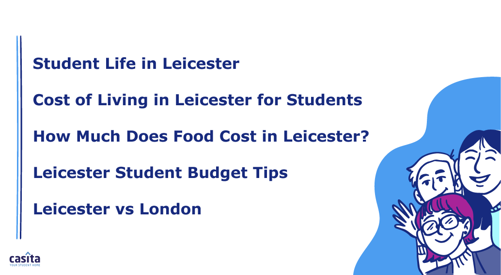 Cost of Living in Leicester