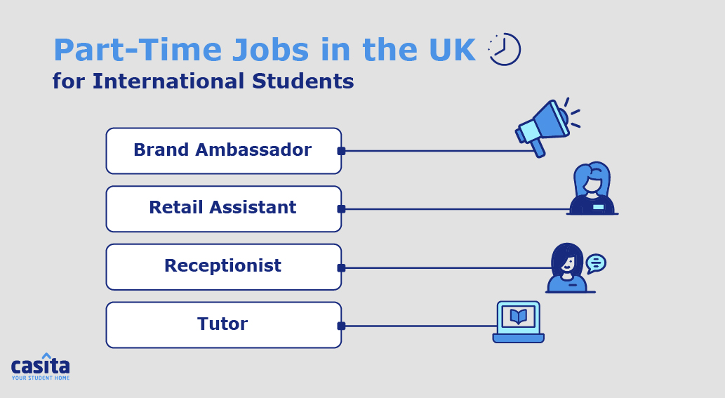 student job uk