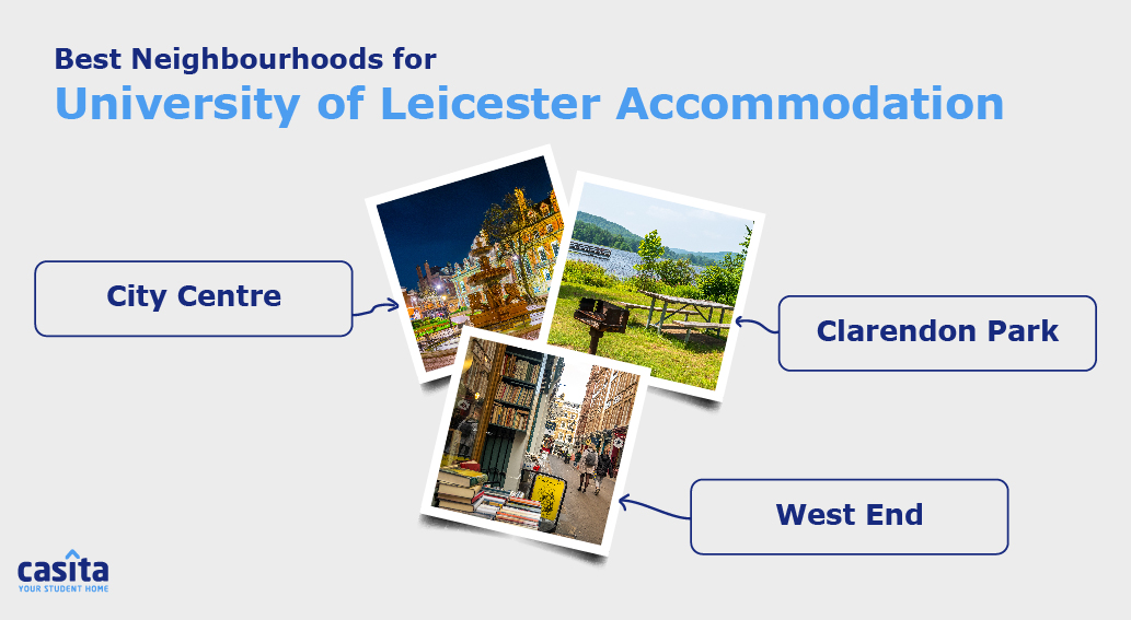 Leicester housing