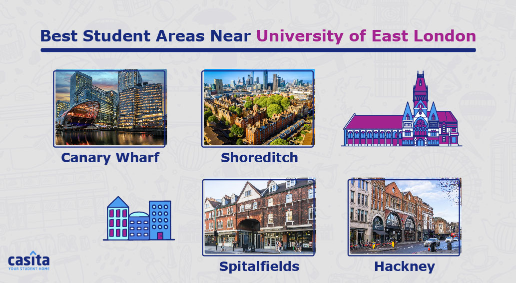 area-uni-east london
