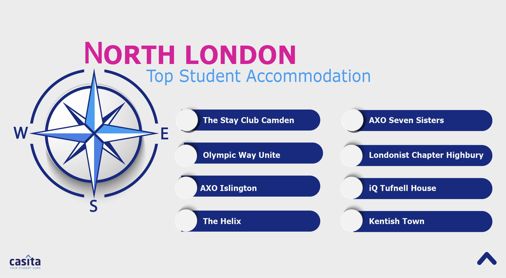 Student Accommodation London