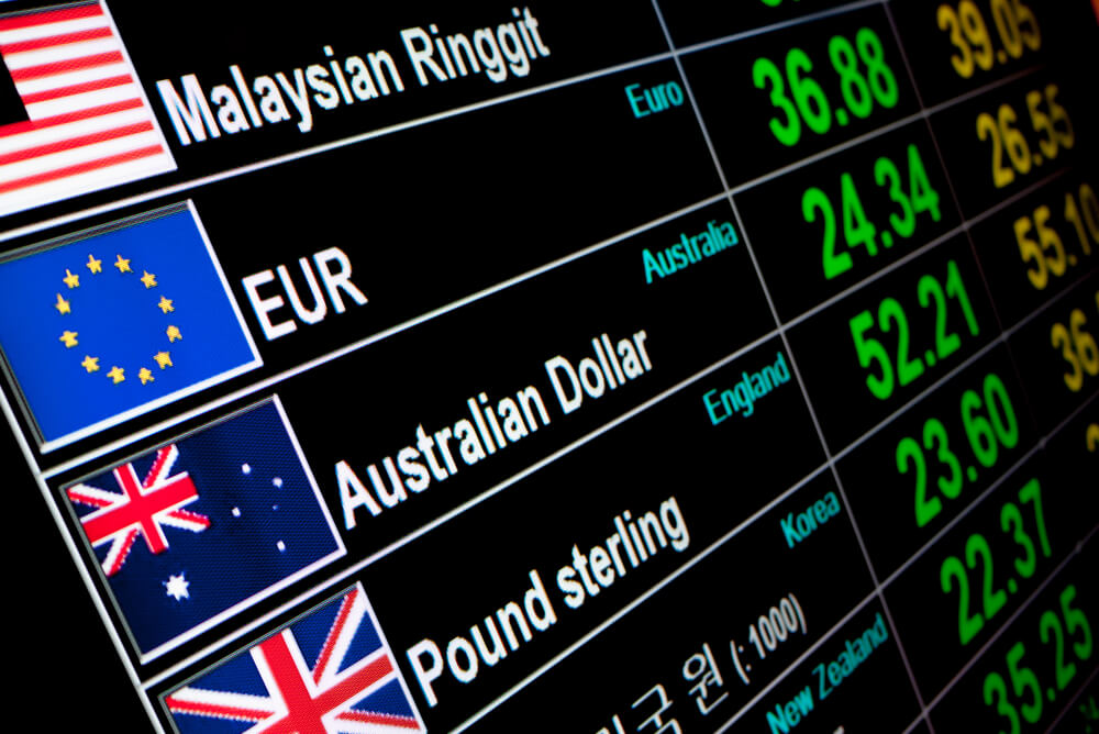 Currency Board