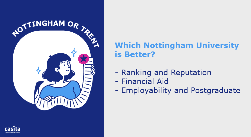 Nottingham-uni-uk