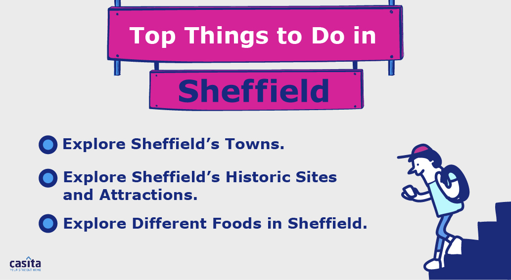 things-do-sheffield