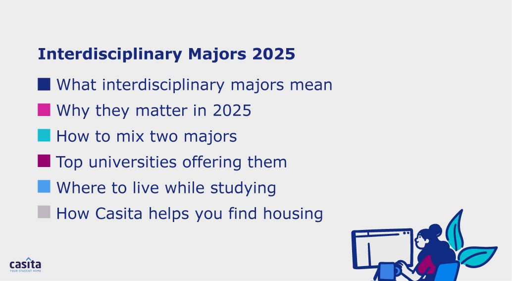 Interdisciplinary Majors Abroad 
