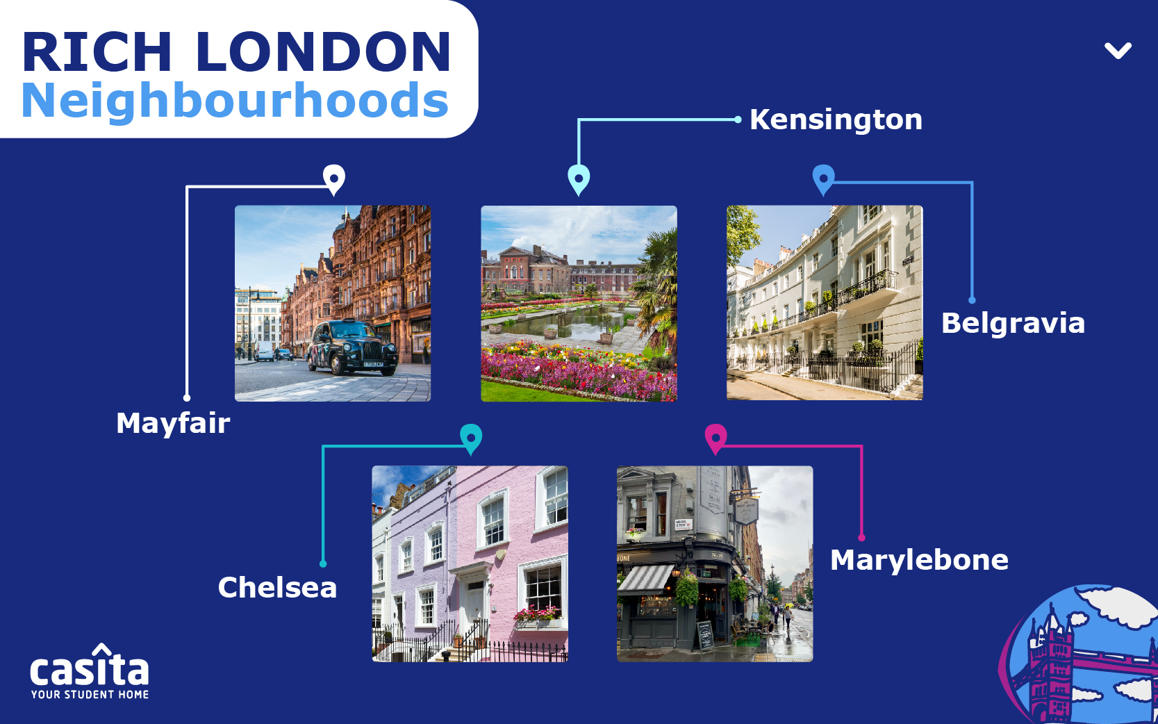 Rich Neighborhoods in London