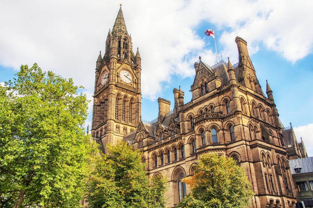 Cost of Living in Manchester