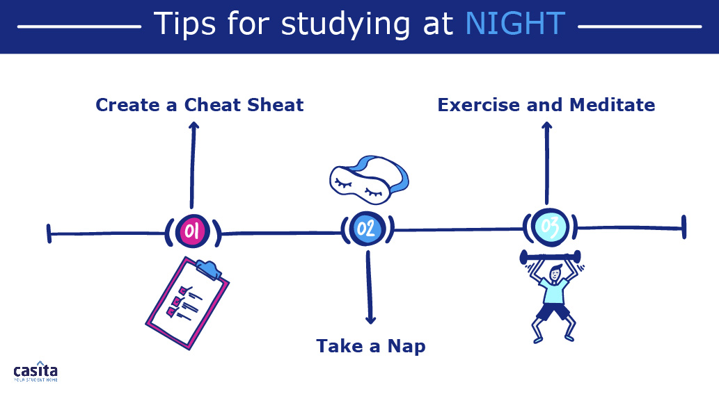 Studying at Night